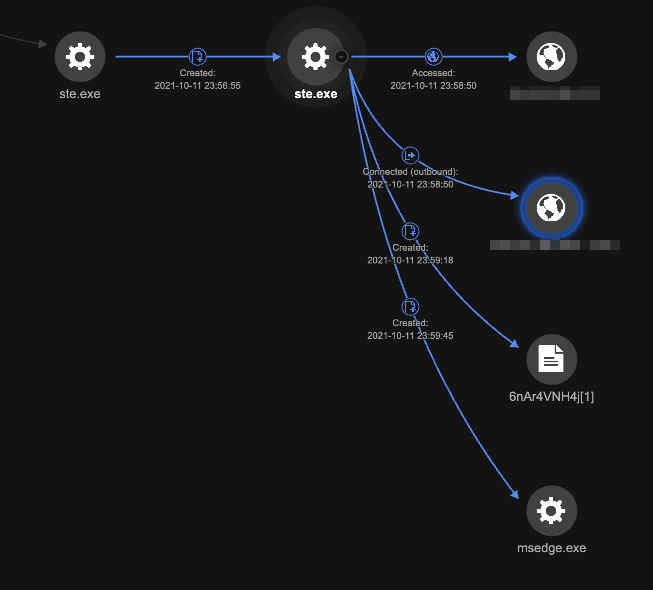 figure4-bazarloader-adds-compromised-installers-ISO-to-arrival-and-delivery-vectors