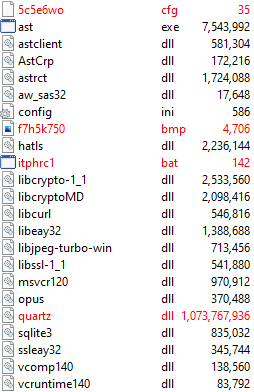 Figure 14. Contents of the 7-Zip archive with the RAT. The files in red are the ones added by the malware developer.
