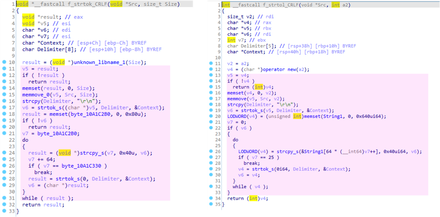 Figure 15. Function used to split different values in configuration file (left: SmileSvr right: Troj_Yahamam)