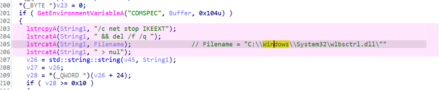 Figure 7. Self-deletion after execution