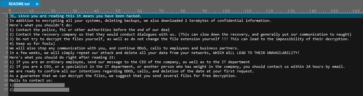 Figure 4. YanLuoWang ransomnote (README.txt)