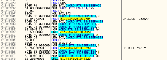 Figures 6. Terminating processes