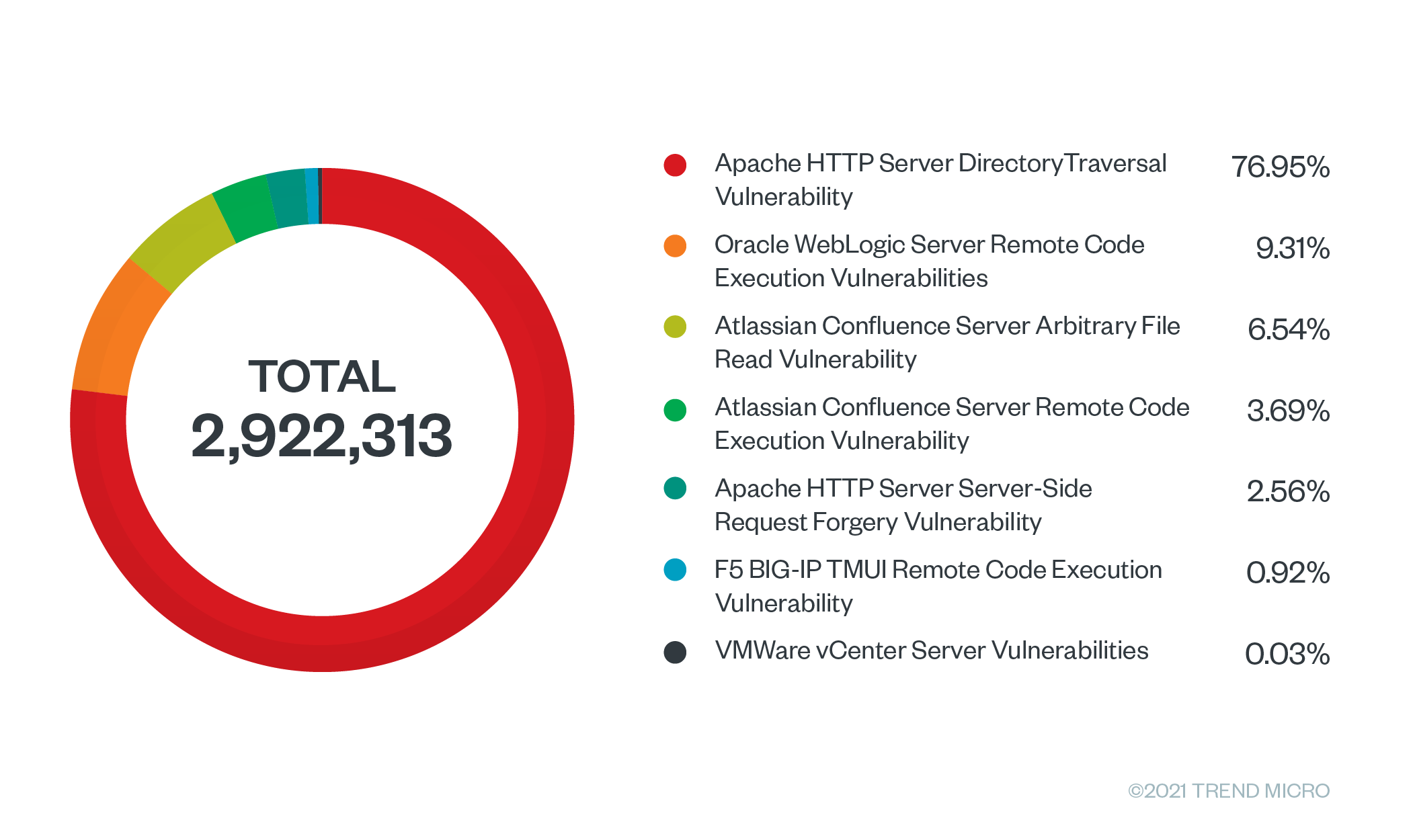 GitHub - ruvelro/Halt-and-Block-Mining: Block Bitcoin Mining in browser  (webs and extensions)