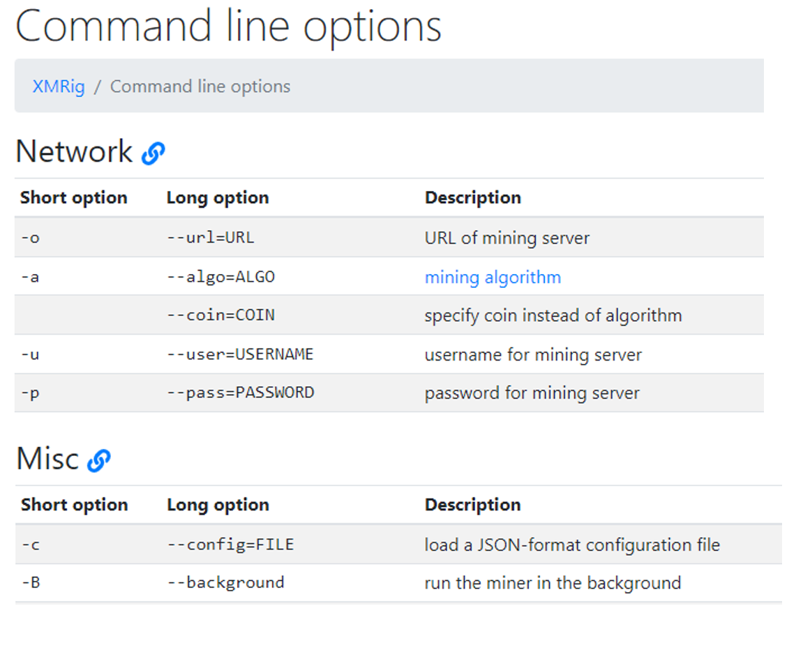 Figure 9. Command-line options for XMRig app taken from XMRig site, https://xmrig.com/docs/miner/command-line-options