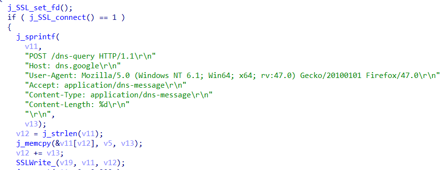 HTTP POST request over SSL for DNS resolution 