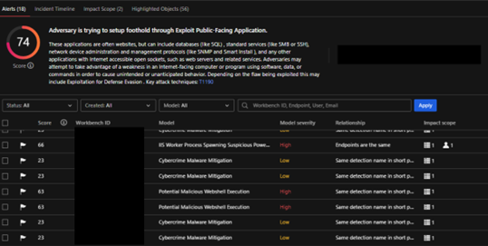 Figure 1. The incident view created by Vision One