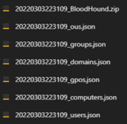 Figure 16. Data extracted using BloodHound