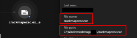 Figure 17. The CrackMapExec execution