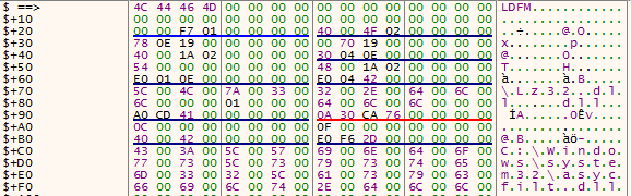 LDFM loading frame