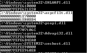 asycfilt.dll shown amongst loaded module names
