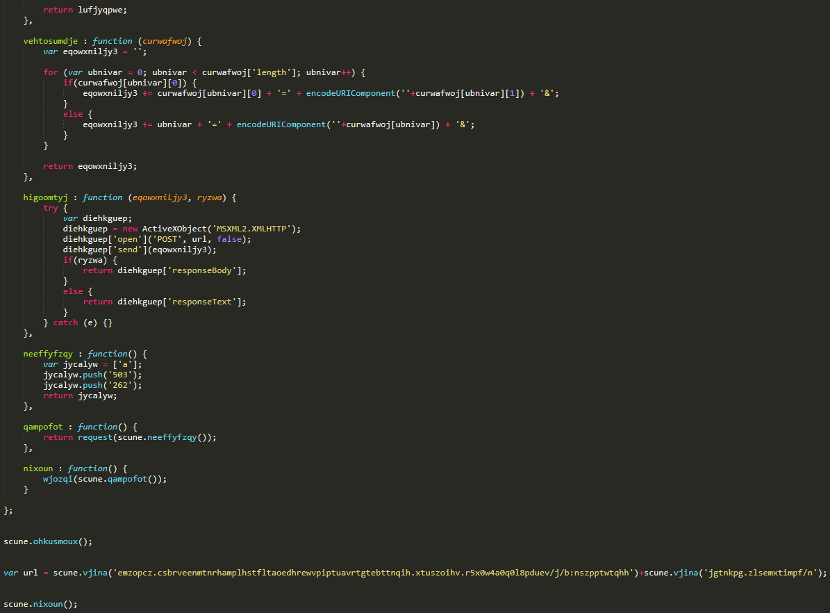 Figure 1. Code snippet of the JavaScript