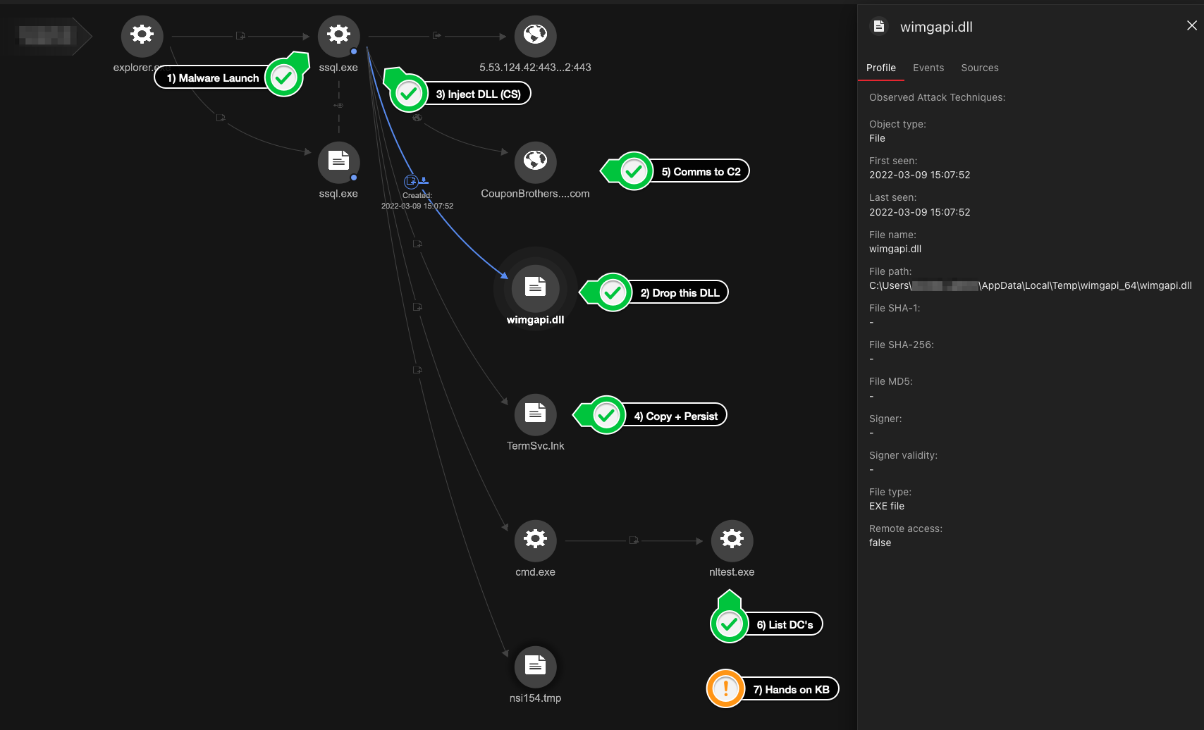 BLISTER Malware Leverages Valid Code Signing Certificates to Evade