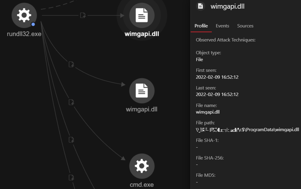 Figure 6. Dropping of Cobalt Strike to remote machines as seen in Vision One