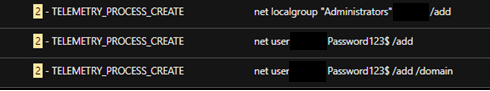 fig10-avoslocker-ransomware-disables-av-scans-log4shell