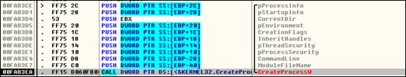 Figure 10. Black Basta’s attempts to delete shadow copies using vssadmin.exe