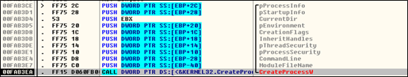 Figure 11. Black Basta boots the device in safe mode using bcdexit.exe from different paths, specifically, %SysNative% and %System32%.