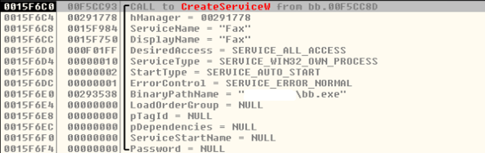 Figure 13. Functions used in creating a new service, also named “Fax,” that uses the file path of the malware as its binary path name