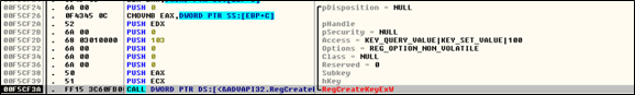 Figure 14. Functions used when creating a registry key 