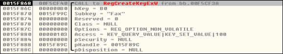 Figure 14. Functions used when creating a registry key 