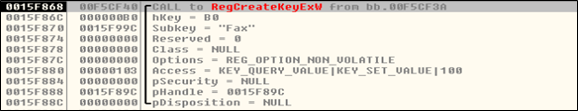 Figure 14. Functions used when creating a registry key