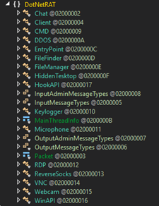 Figure 18, NetDookaRAT functions