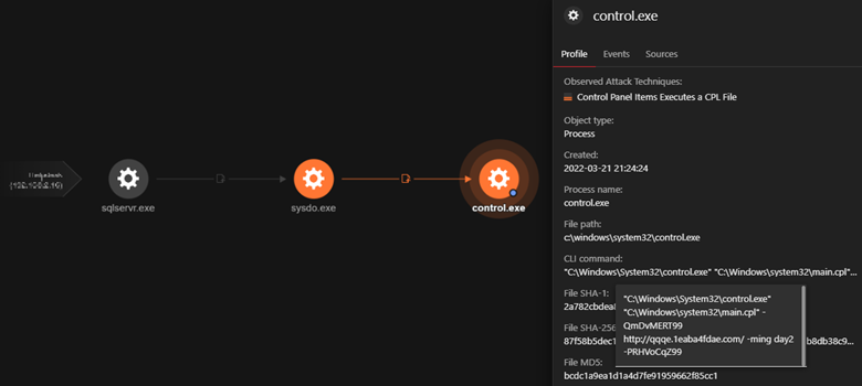 Figure 9. Process tree of Control Panel item execution as seen in the Vision One console