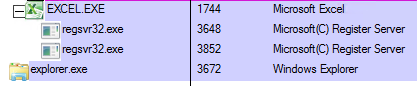 Figure 6. The explorer.exe process used in process injection