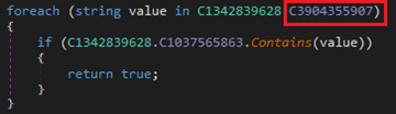 The virtual machine executables being checked by HavanaCrypt 