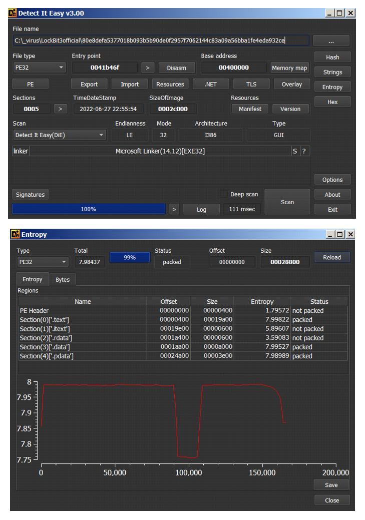 Figure 1. The file properties of LockBit 3.0