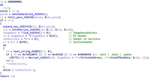 Figure 6. Decrypting sections using a -pass argument