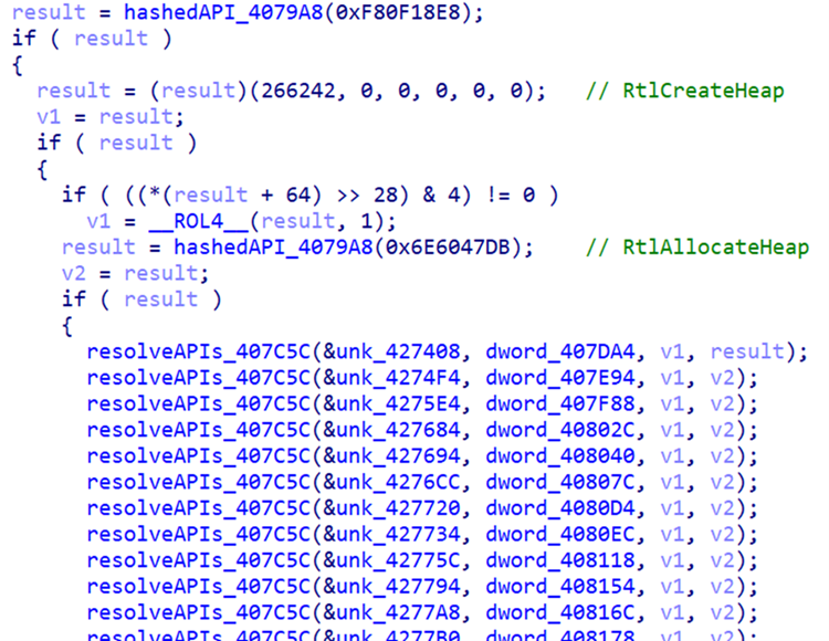 Figure 7. LockBit 3.0’s routine for API harvesting