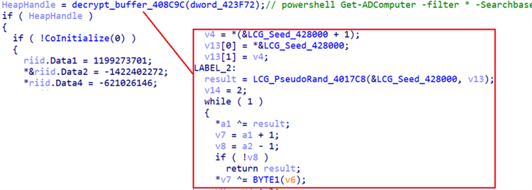 Figure 16. LockBit’s 3.0 string decryption using an LCG algorithm