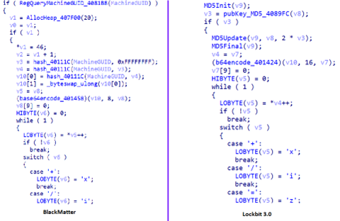 Figure 17. The string generation for BlackMatter (left) and LockBit 3.0 (right)