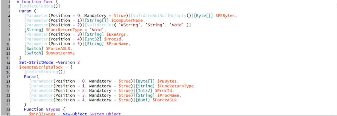 Figure 24. LockBit 3.0’s deobfuscated PowerShell script