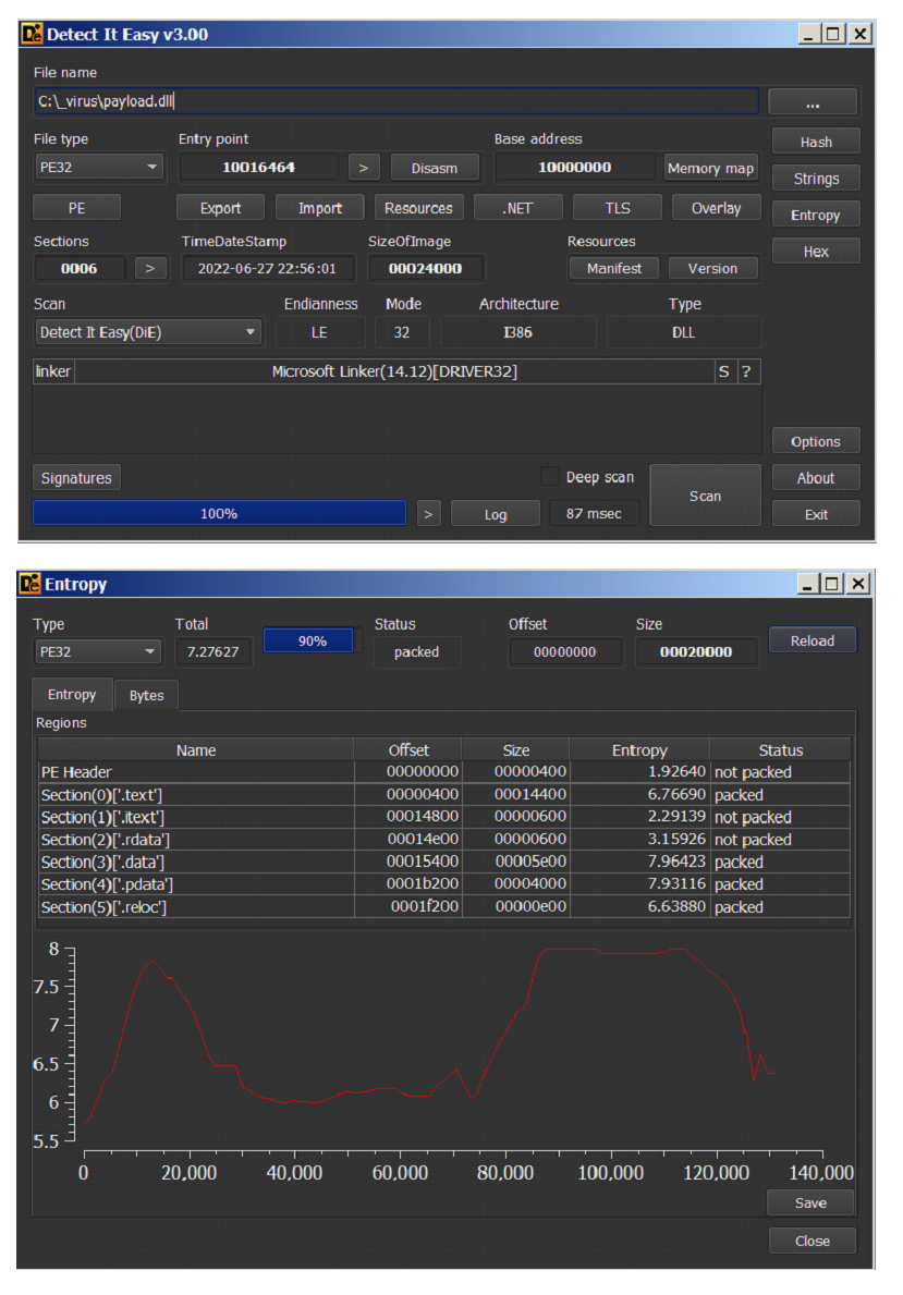 Figure 29. LockBit 3.0’s main binary