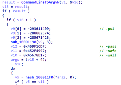 Figure 31. The hashed arguments in the LockBit 3.0 sample with a PowerShell script