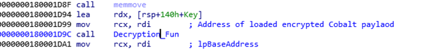 Figure 18. Payload decryption function