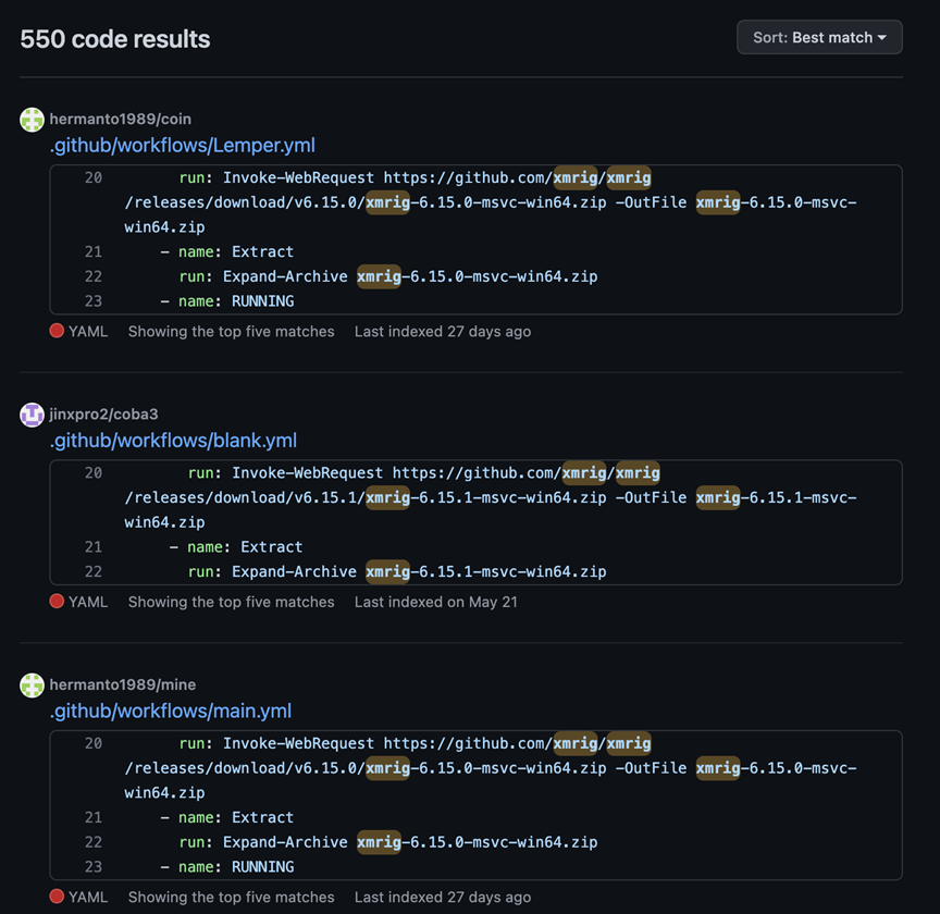 Figure 1. GitHub search results from cryptocurrency miners using GHA   